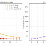 gradient_descent_diagram