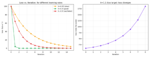 gradient_descent_diagram